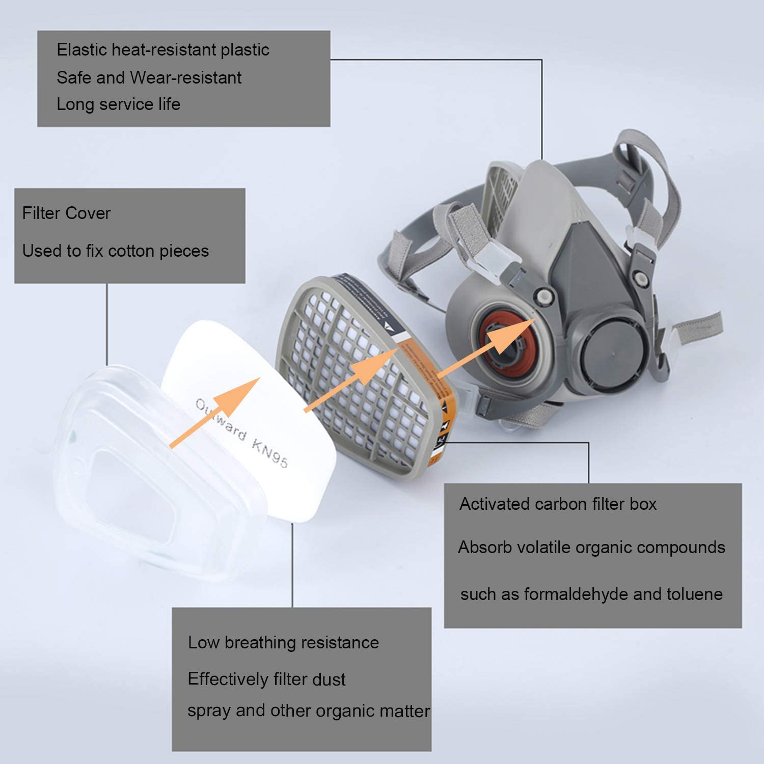 Gaz Maskesi 6200 Set Araç Boya - Dust Mask Construction incelemesi ve fiyatı